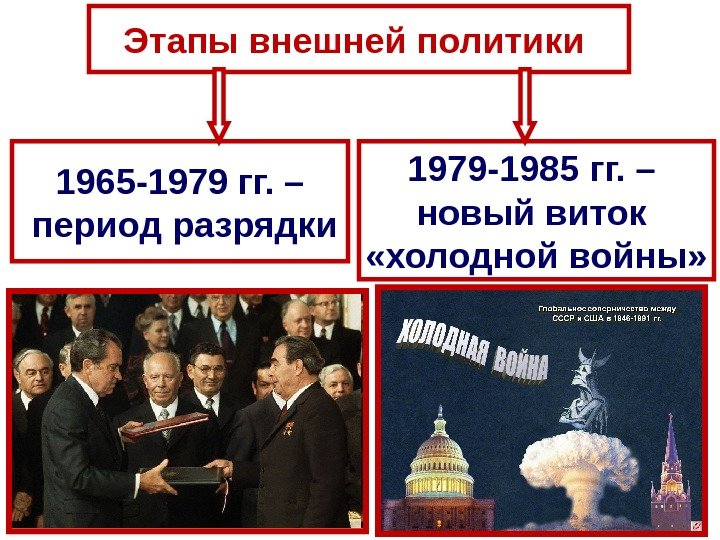 Этапы внешней политики 1965 -1979 гг. –  период разрядки 1979 -1985 гг. –