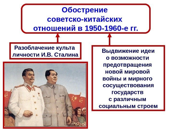 Обострение советско-китайских отношений в 1950 -1960 -е гг. Разоблачение культа личности И. В. Сталина