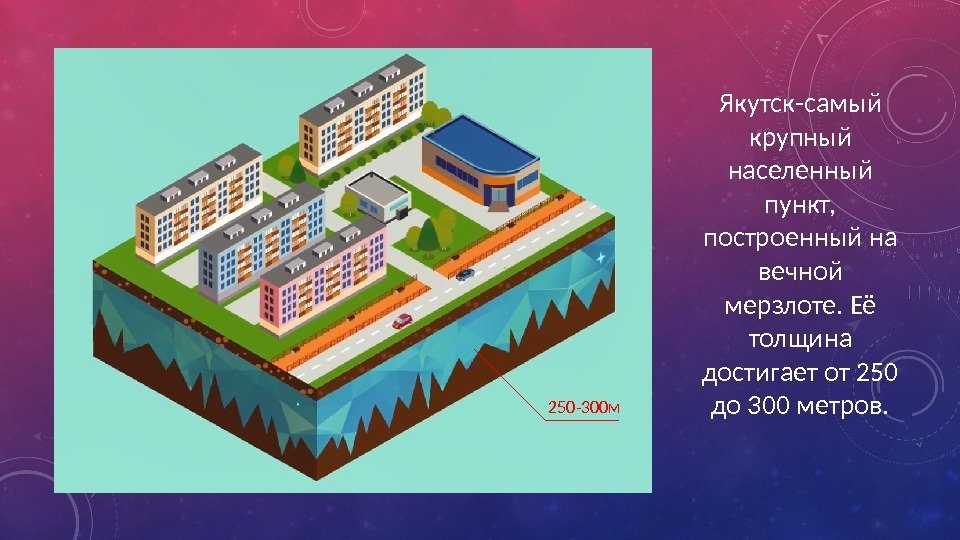 Якутск-самый крупный населенный пункт,  построенный на вечной мерзлоте. Её толщина достигает от 250