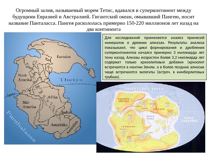 Огромный залив, называемый морем Тетис, вдавался в суперконтинент между будущими Евразией и Австралией. Гигантский