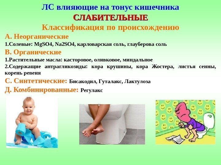 ЛС влияющие на тонус кишечника  СЛАБИТЕЛЬНЫЕ Классификация по происхождению А. Неорганические 1. Солевые: