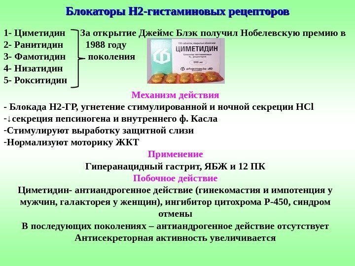 Блокаторы Н 2 -гистаминовых рецепторов 1 - Циметидин За открытие Джеймс Блэк получил Нобелевскую