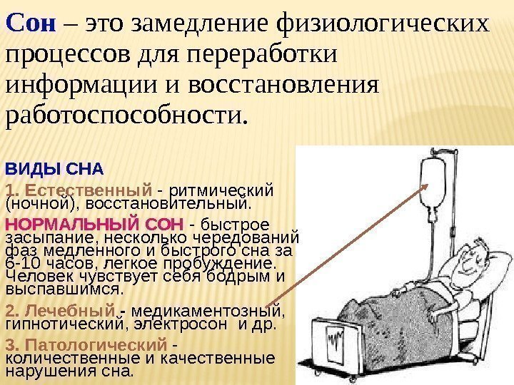 Сон – это замедление физиологических процессов для переработки информации и восстановления работоспособности. ВИДЫ СНА