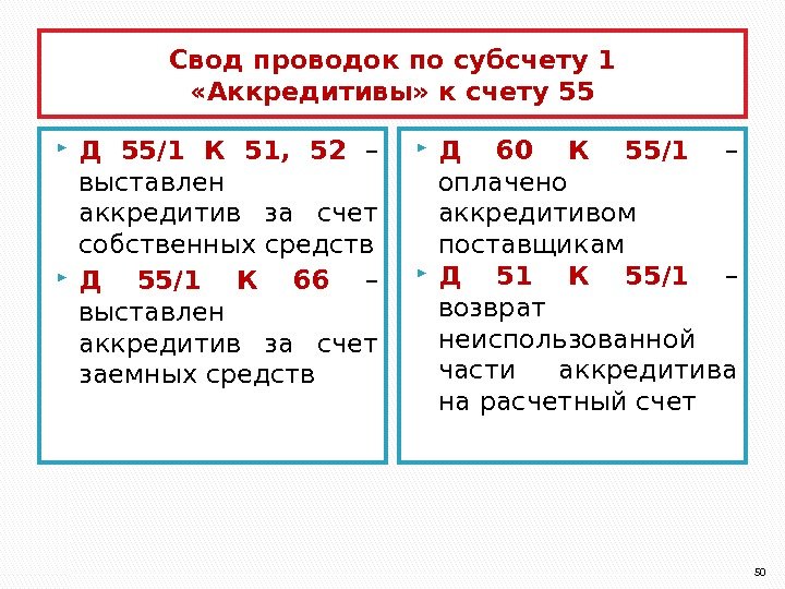 Свод проводок по субсчету 1  «Аккредитивы» к счету 55 Д 55/1 К 51,