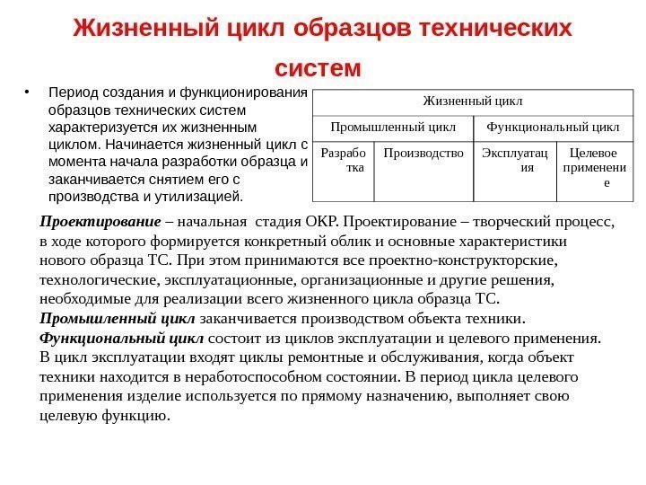 Жизненный цикл образцов технических систем  • Период создания и функционирования образцов технических систем