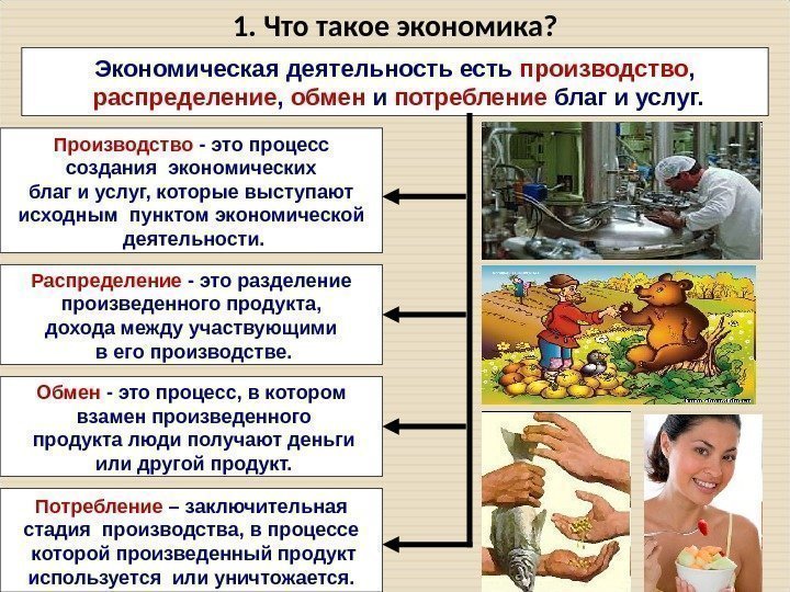 1. Что такое экономика? Экономическая деятельность есть производство ,  распределение ,  обмен