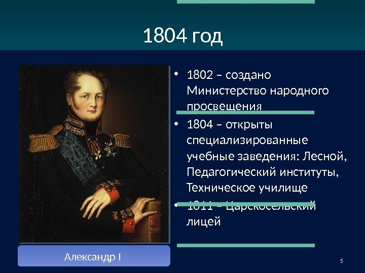 1804 год • 1802 – создано Министерство народного просвещения • 1804 – открыты специализированные
