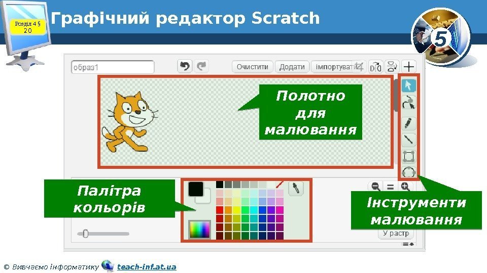 5 © Вивчаємо інформатику   teach-inf. at. ua. Графічний редактор Scratch Розділ 4
