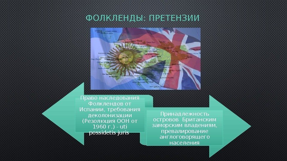 ФОЛКЛЕНДЫ: ПРЕТЕНЗИИ Право наследования Фолклендов от Испании, требования деколонизации (Резолюция ООН от 1960 г.