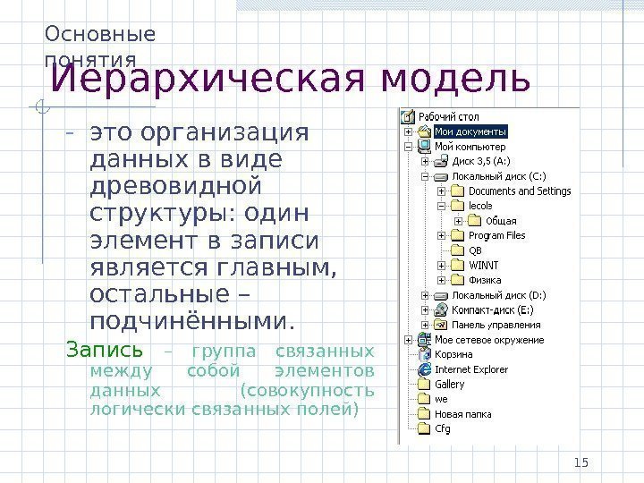 15 Иерархическая модель - это организация данных в виде древовидной структуры: один элемент в