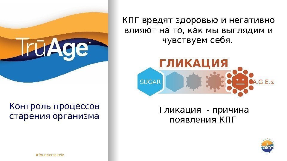 #founderscircle Гликация - причина появления КПГ ГЛИКАЦИЯ SUGAR A. G. E. s. КПГ вредят