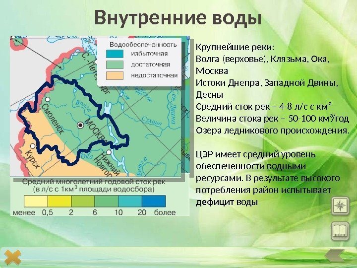 Внутренние воды Крупнейшие реки: Волга (верховье), Клязьма, Ока,  Москва Истоки Днепра, Западной Двины,