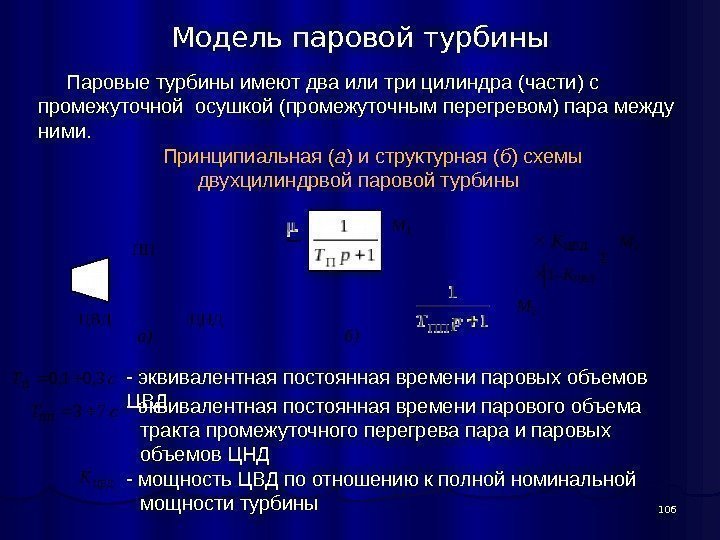 106 Модель паровой турбины Паровые турбины имеют два или три цилиндра (части) с промежуточной