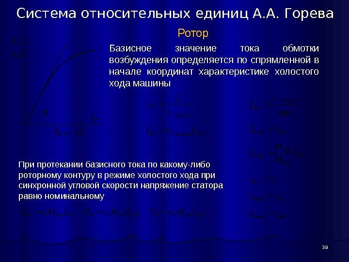 39 Система относительных единиц А. А. Горева Ротор Базисное значение тока обмотки возбуждения определяется