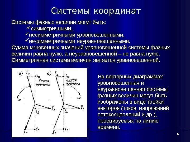 6 Системы  координат На векторных диаграммах уравновешенная и неуравновешенная системы фазных величин могут