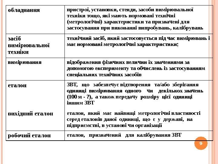 9 обладнання  пристрої, установки, стенди, засоби вимірювальної техніки тощо, які мають нормовані технічні