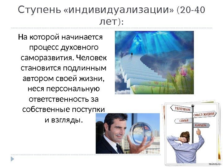  « » (20 -40 Ступень индивидуализации ): лет На которой начинается процесс духовного