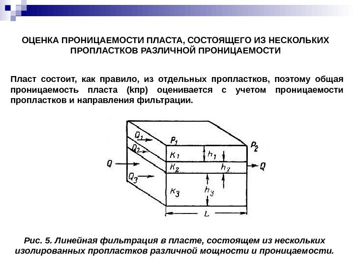 ОЦЕНКА ПРОНИЦАЕМОСТИ ПЛАСТА, СОСТОЯЩЕГО ИЗ НЕСКОЛЬКИХ ПРОПЛАСТКОВ РАЗЛИЧНОЙ ПРОНИЦАЕМОСТИ Пласт состоит,  как правило,