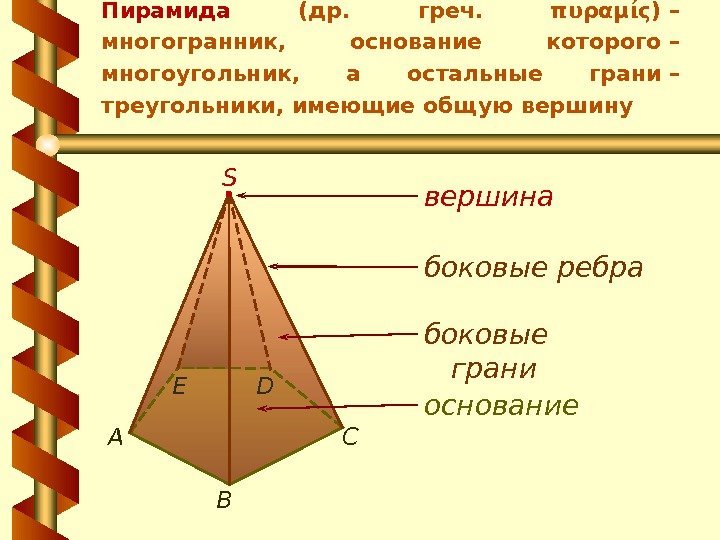 Пирамида  (др.  греч.  πυραμίς)– многогранник,  основание которого– многоугольник,  а