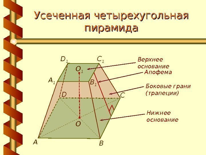 Усеченная четырехугольная пирамида ВА СО 1 A 1 C 1 D 1 B 1