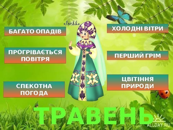 ТРАВЕНЬ БАГАТО ОПАДІВ  ПРОГРІВАЄТЬСЯ ПОВІТРЯ  СПЕКОТНА ПОГОДА  ХОЛОДНІ ВІТРИ  ПЕРШИЙ