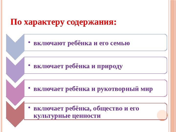 По характеру содержания:  • включают ребёнка и его семью • включает ребёнка и