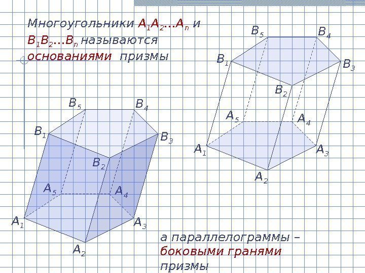 Многоугольники A 1 A 2 …A n  и B 1 B 2 …B