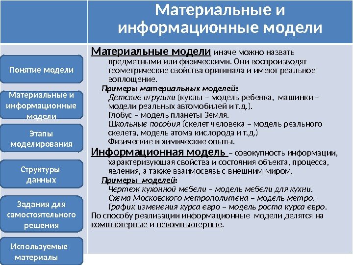 Материальные и информационные модели Материальные модели  иначе можно назвать предметными или физическими. Они