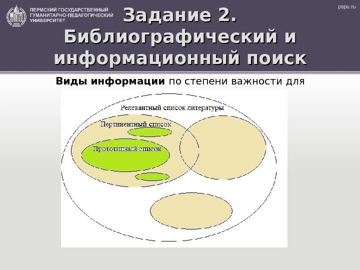 Задание 2.  Библиографический и информационный поиск Виды информации по степени важности для исследователя