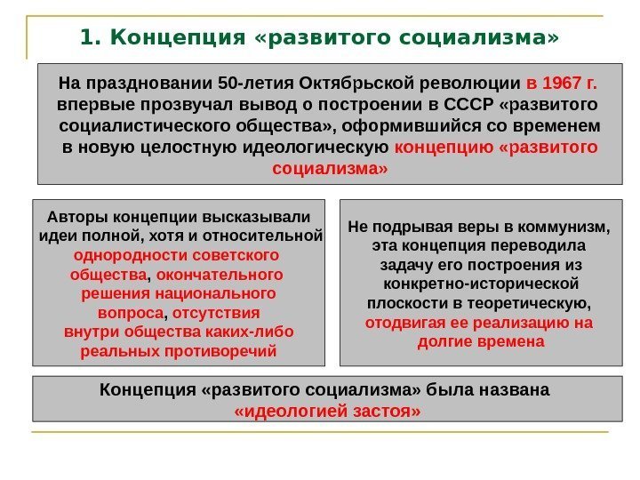 1. Концепция «развитого социализма» На праздновании 50 -летия Октябрьской революции в 1967 г. 