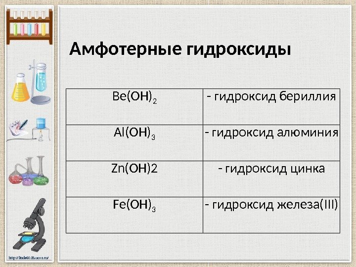http: //linda 6035. ucoz. ru/ Амфотерные гидроксиды Be(OH) 2 - гидроксид бериллия Al(OH) 3