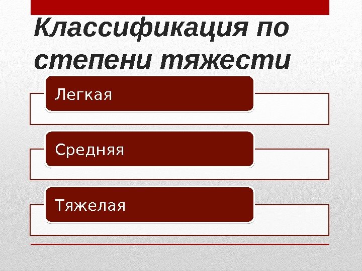 Классификация по степени тяжести Легкая Средняя Тяжелая 3 F 0 F 28 40 242