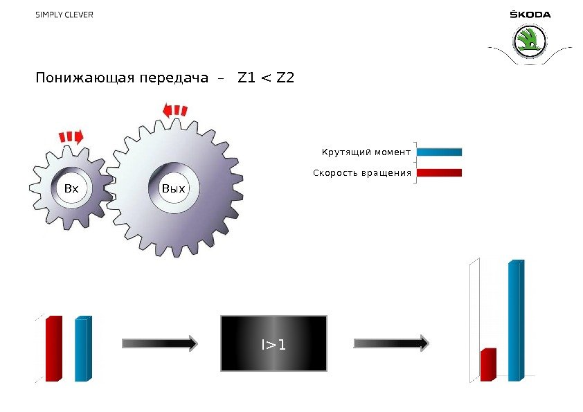 Понижающая передача –  Z 1  Z 2 Вх Вых I1 Ск ор