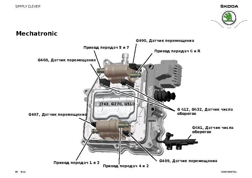 CONFIDENTIALMechatronic 46 2012 G 489, Датчик перемещения G 612, G 632, Датчик числа оборотов.