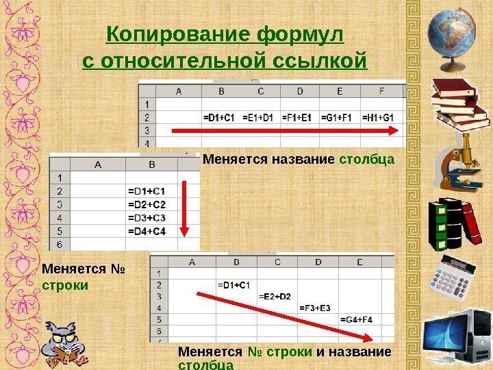 Копирование формул с относительной ссылкой  Меняется название столбца Меняется № строки и название