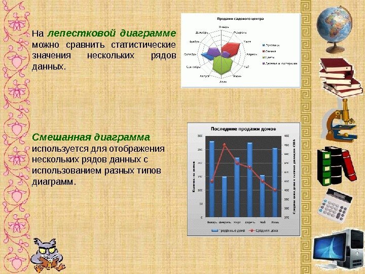 На  лепестковой диаграмме можно сравнить статистические значения нескольких рядов данных.  Смешанная диаграмма