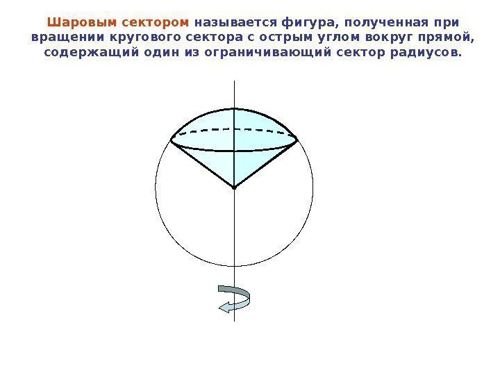   Шаровым сектором называется фигура, полученная при вращении кругового сектора с острым углом