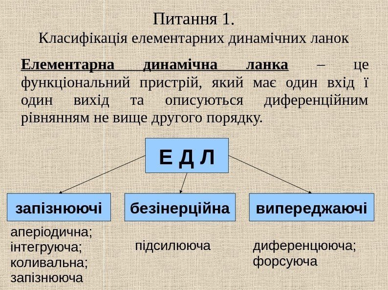   Питання 1. Класифікація елементарних динамічних ланок Елементарна динамічна ланка  – це