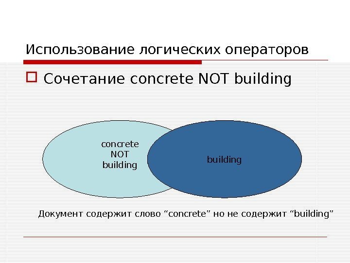Использование логических операторов Сочетание concrete NOT building Документ содержит слово “concrete” но не содержит