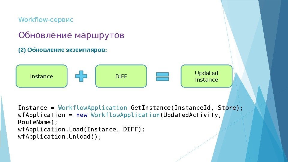 Workflow-сервис Обновление маршрутов (2) Обновление экземпляров: Instance = Workflow. Application. Get. Instance(Instance. Id, Store);