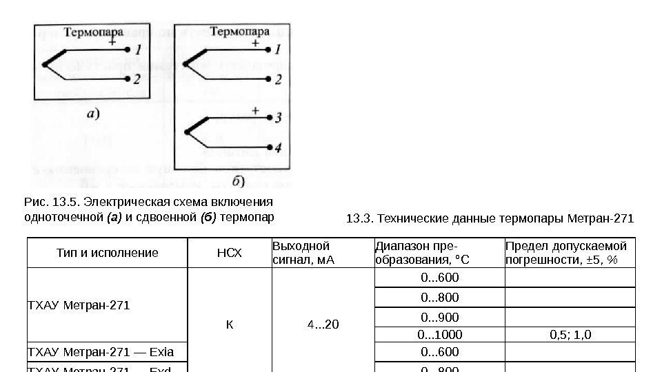 Рис. 13. 5. Электрическая схема включения одноточечной (а) и сдвоенной (б) термопар Тип и