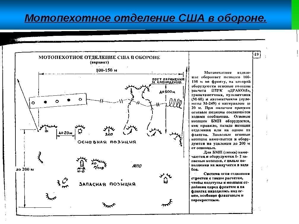 Мотопехотное отделение США в обороне. 