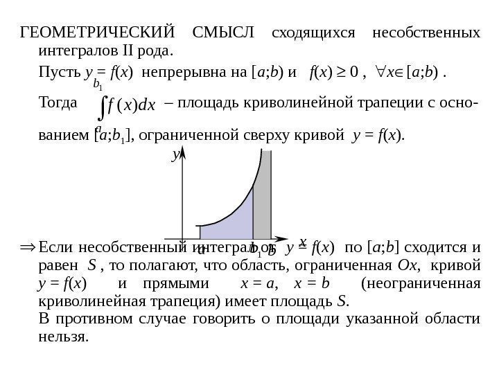 ГЕОМЕТРИЧЕСКИЙ СМЫСЛ сходящихся несобственных интегралов II рода.  Пусть y = f ( x