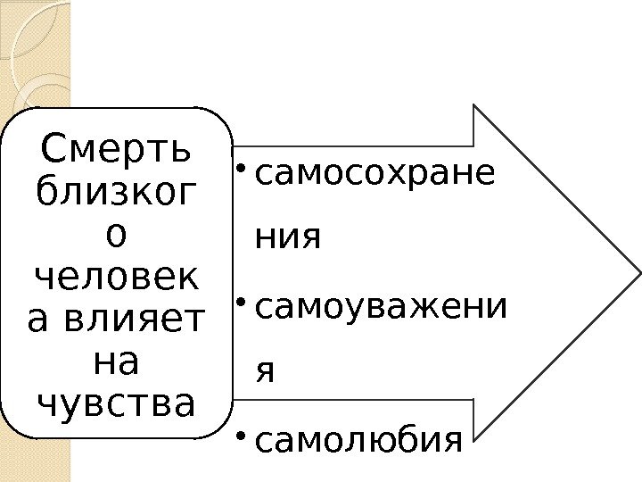  • самосохране ния • самоуважени я  • самолюбия. Смерть близког о человек