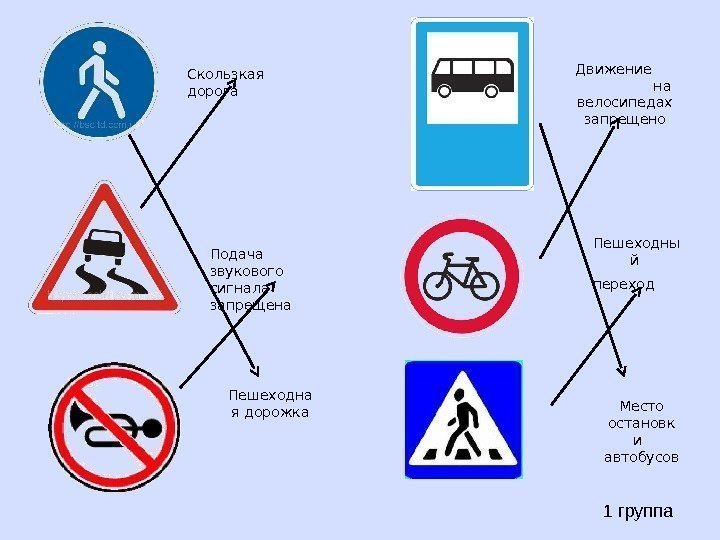 Пешеходна я дорожка. Подача звукового сигнала запрещена Движение    на велосипедах запрещено