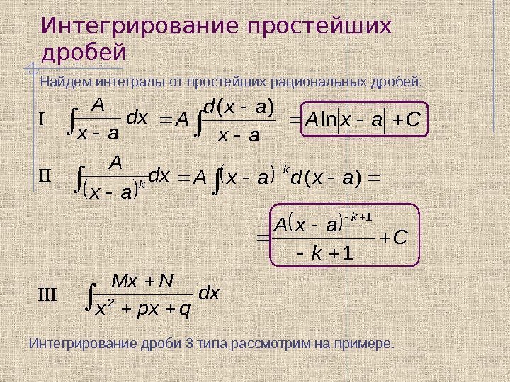 Интегрирование простейших дробей Найдем интегралы от простейших рациональных дробей: Интегрирование дроби 3 типа рассмотрим