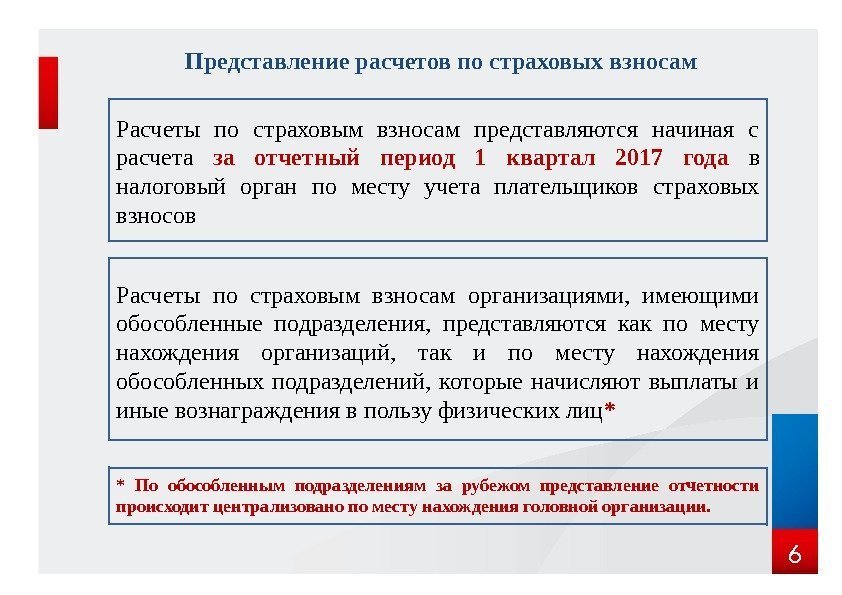 Представление расчетов по страховых взносам 6 Расчеты по страховым взносам представляются начиная с расчета