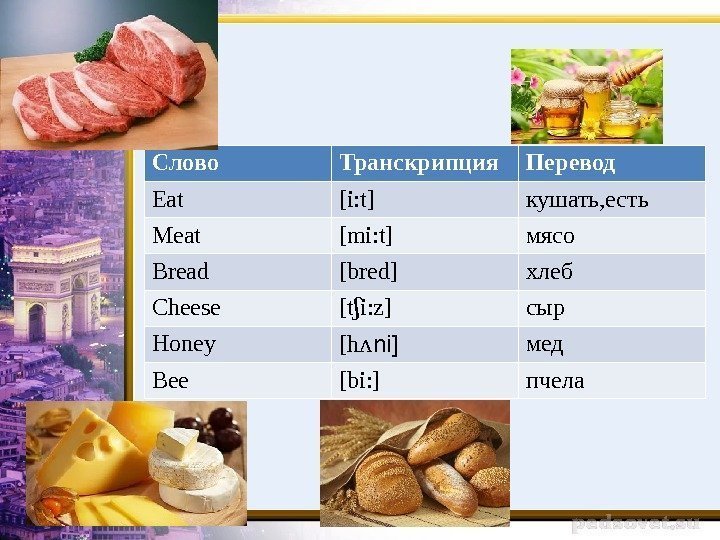 Слово Транскрипция Перевод Eat [ i: t] кушать, есть Meat [ mi: t] мясо