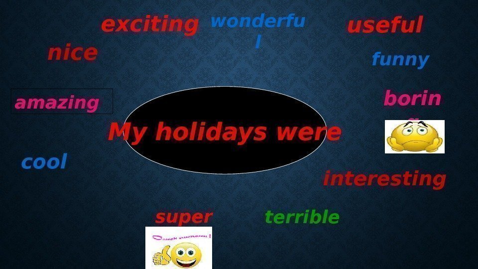 nice interestingwonderfu l funny cool borin g super terrible usefulexciting My holidays wereamazing 