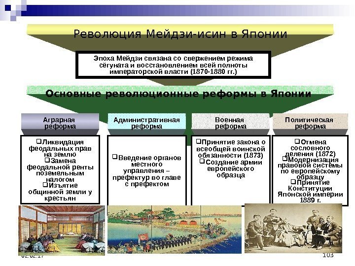 103 02. 02. 17 Революция Мейдзи-исин в Японии Эпоха Мейдзи связана со свержением режима